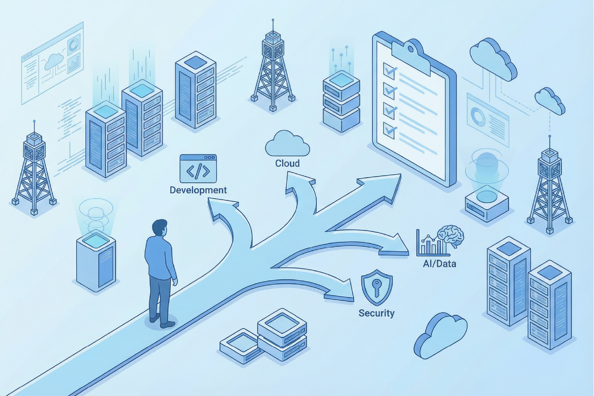 なりたいエンジニア像